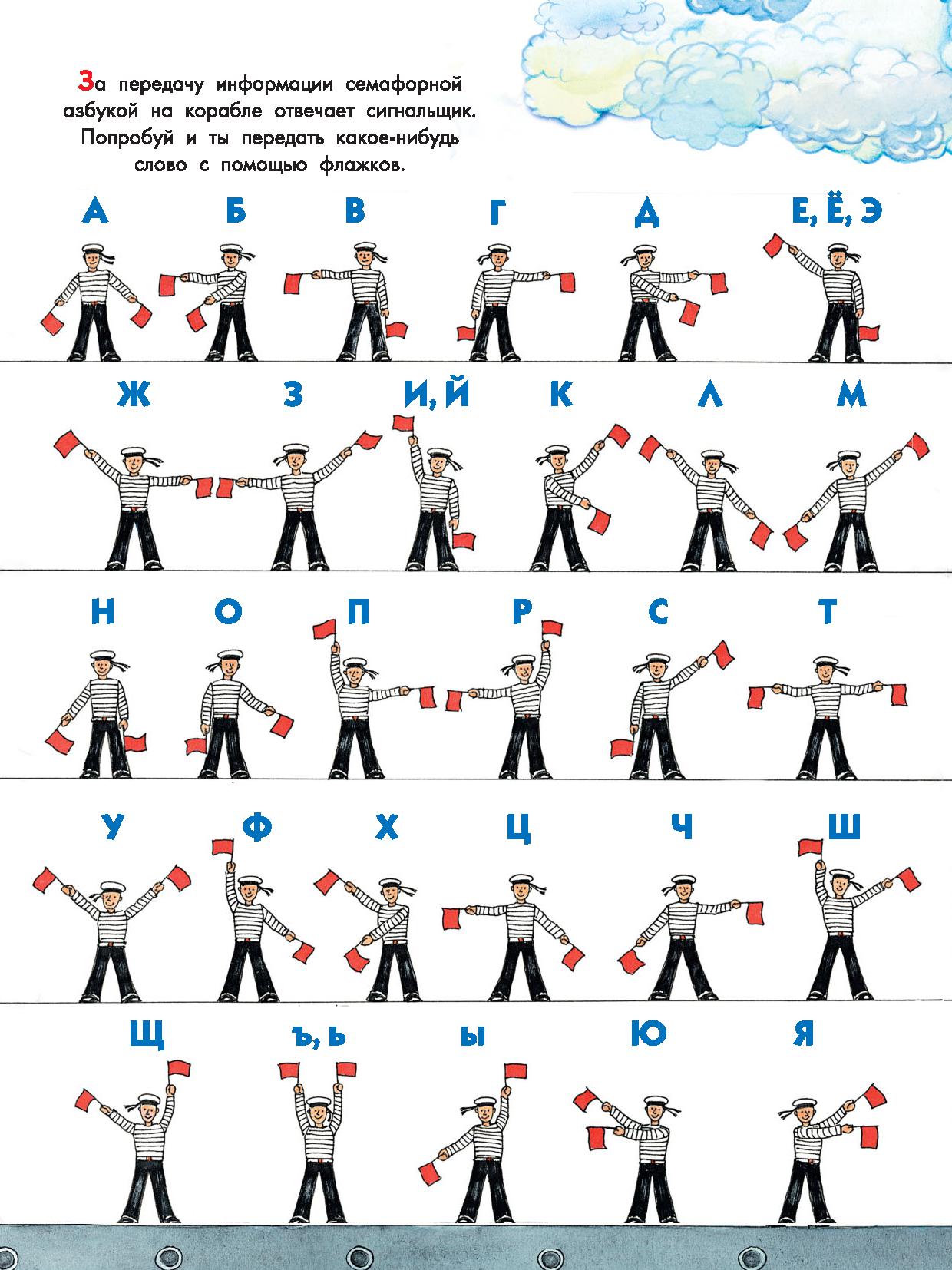Морская азбука для детей в картинках