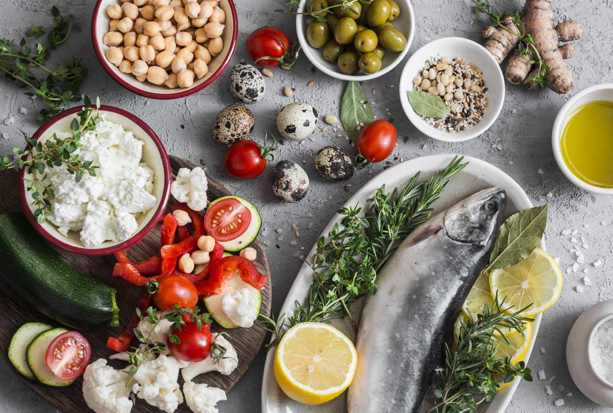 Простые Рецепты Средиземноморской Диеты