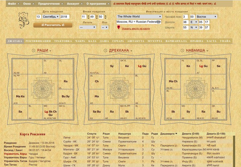 Карта Ведической Астрологии Онлайн Расчет