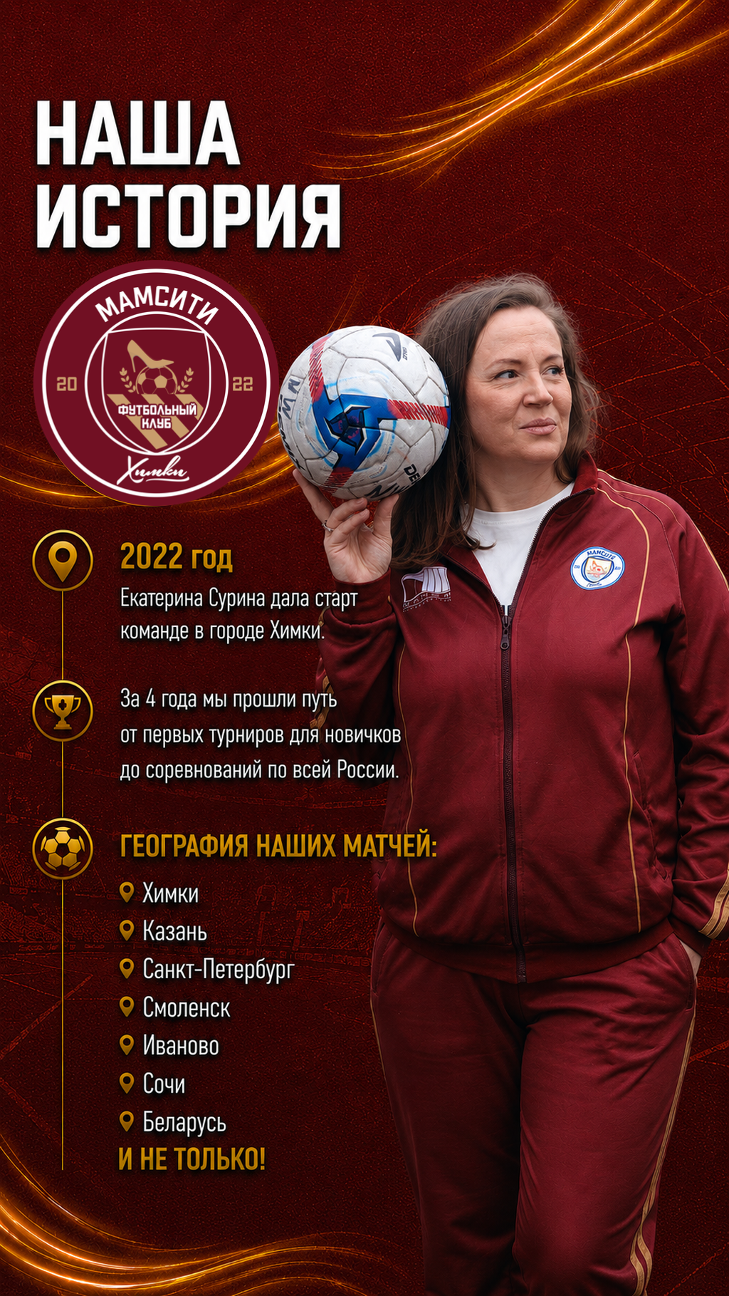 История команды МамСити