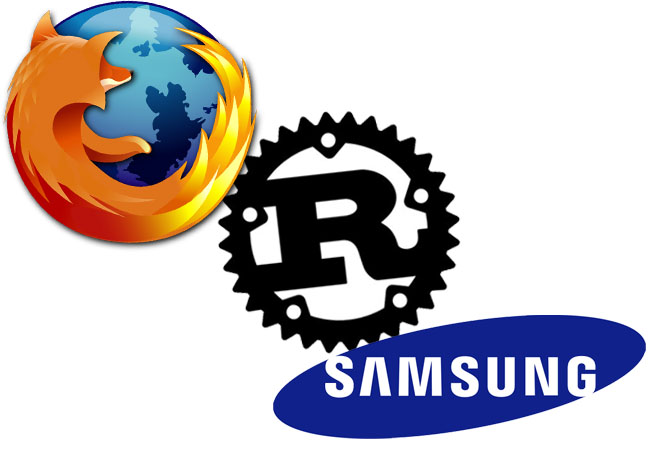 Mozilla и Samsung разрабатывают новый движок для браузеров