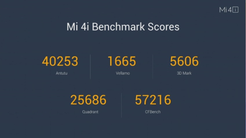  Xiaomi Mi4i     Snapdragon 615