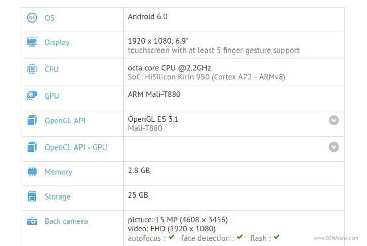   Huawei   GFXBench: P9 Max  ?