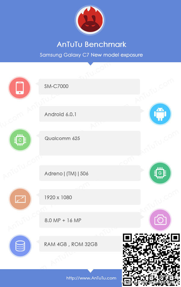 Samsung Galaxy C7  Snapdragon 625:   AnTuTu
