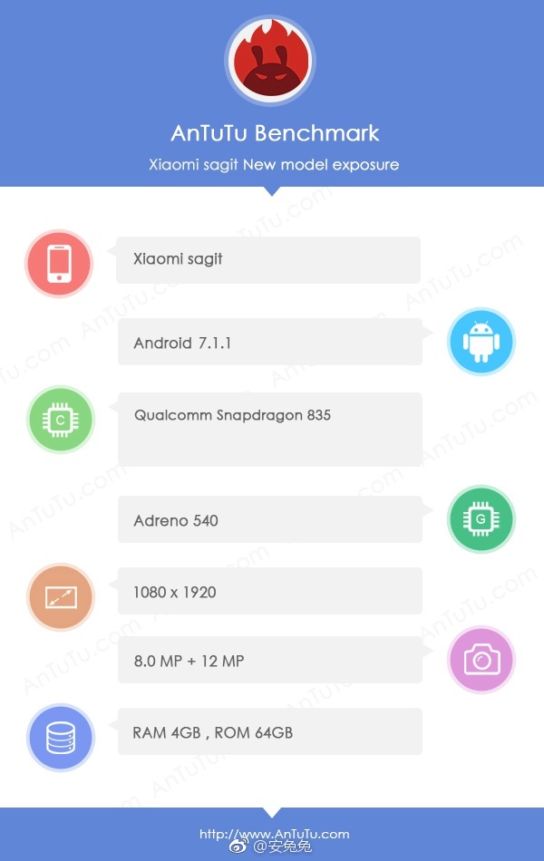      AnTuTu Xiaomi Mi6
