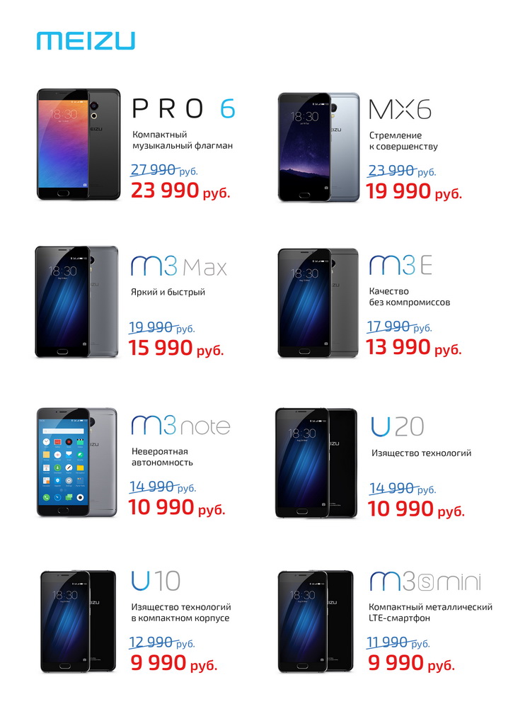    Meizu Pro 6, MX6, M3 Note    