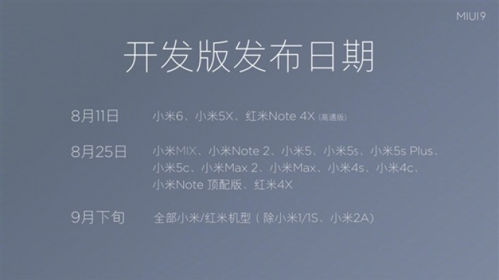 9  Xiaomi  MIUI 9