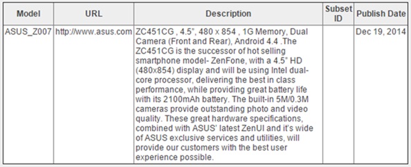  ASUS Zenfone 4 (ZC451CG):  