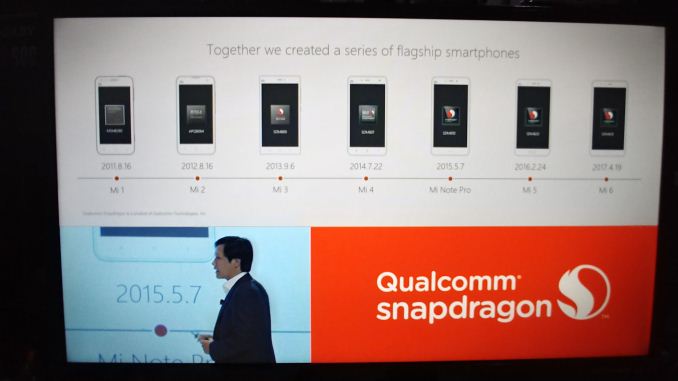 : Xiaomi Mi7  Snapdragon 845