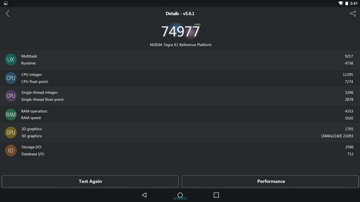 AnTuTu: NVIDIA Tegra X1  25%  Exynos 7 Octa