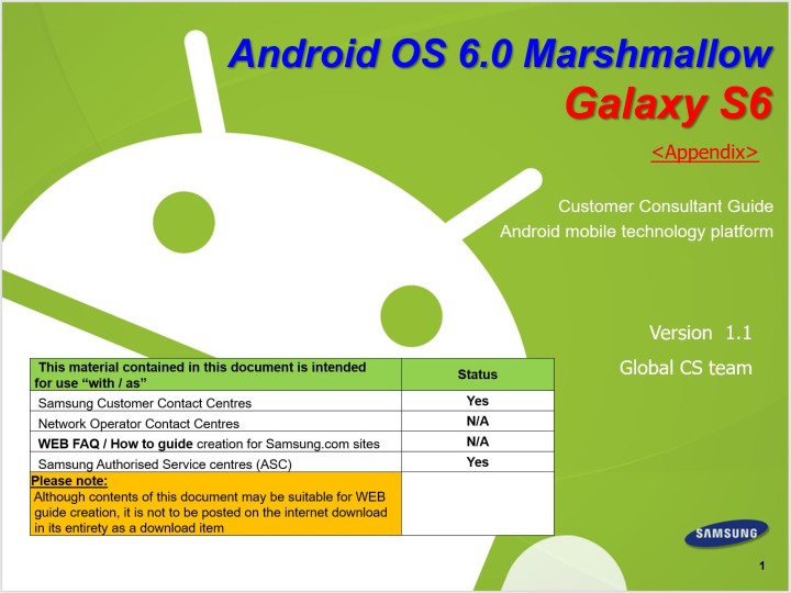 Android Marshmallow  Samsung Galaxy S6  S6 edge:  