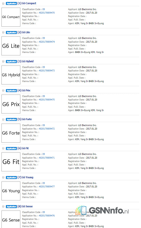 LG  G6 Compact, G6 Hybrid, G6 Prix, G6 Forte, G6 Fit?