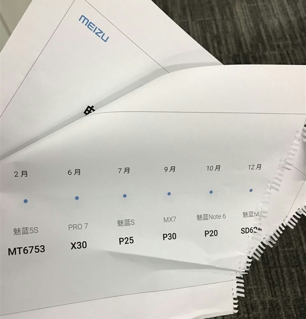 Meizu Pro 7      MediaTek Helio X30 