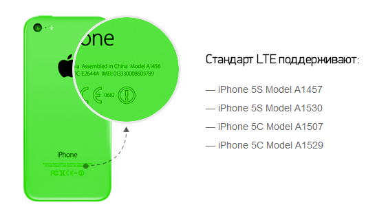 Не работает LTE на iPhone: Причины и Решения Проблемы