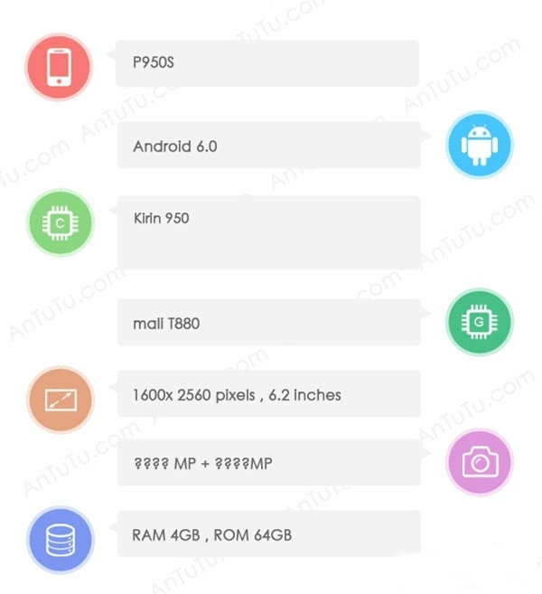 Huawei  CES 2016: P9  6    2K- Honor X3?