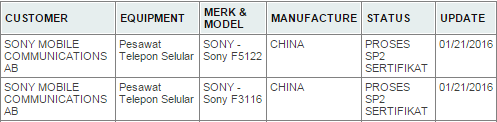 Xperia F5122  F3116    Sony 2016    Postel