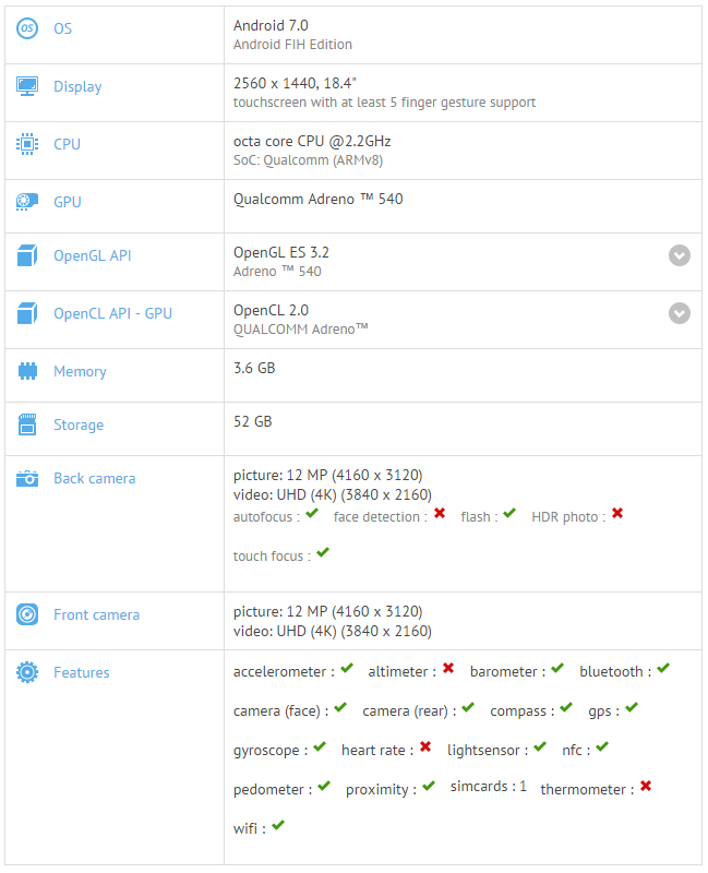  Nokia   GFXBench