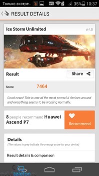  Huawei Ascend P7