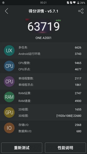 OnePlus 2 (A2001):    AnTuTu