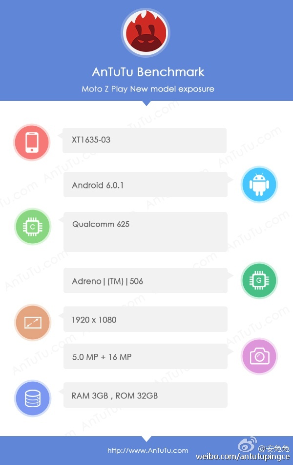Moto Z Play  Snapdragon 625   AnTuTu