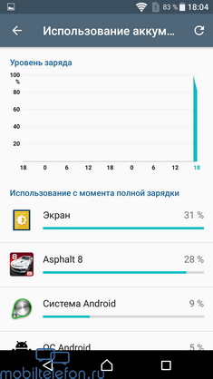  Sony Xperia X Performance