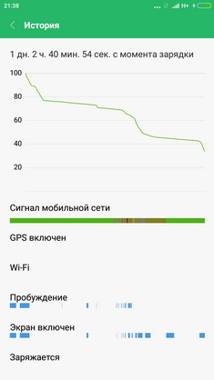  Xiaomi Redmi Note 4  Snapdragon 625