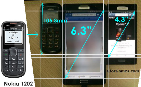 Samsung Galaxy Note 3  Galaxy Mega 6.3?