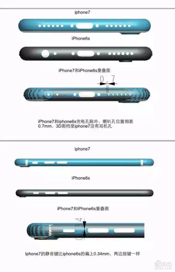 iPhone 7     iPhone 6S