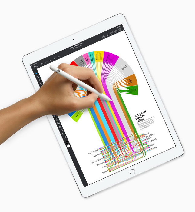  iPad Pro 10.5    120-    10