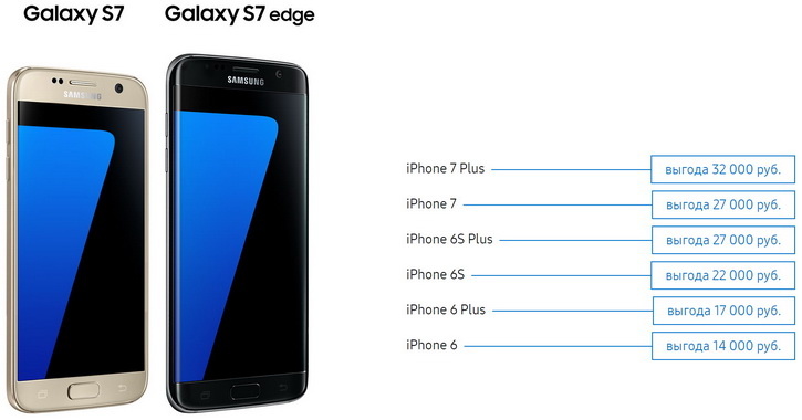 Samsung    - Galaxy