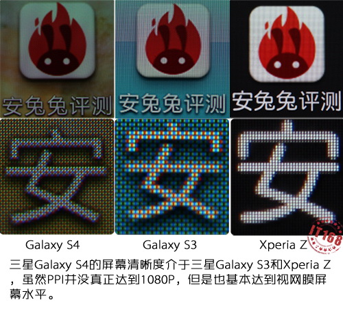 Samsung Galaxy S 4 vs Sony Xperia Z:  