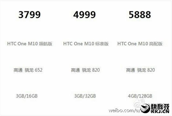  HTC 10 (One M10)    