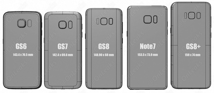 Samsung Galaxy S8  S8+:    LG G6  