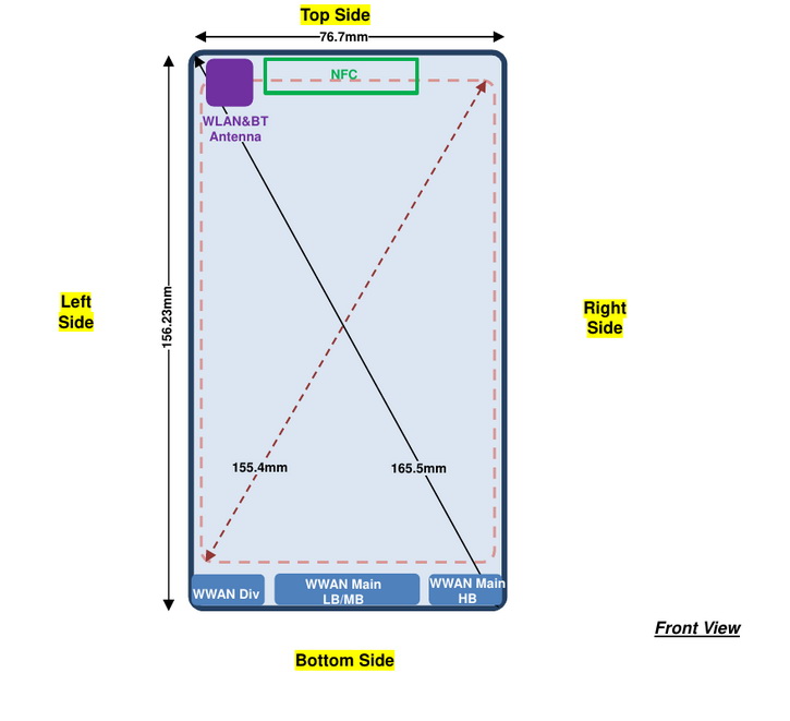   Motorola Moto Z3 Play   FCC