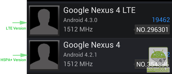 Google Nexus 4  LTE  Android 4.3   AnTuTu
