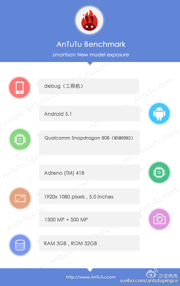 Smartisan T2   Snapdragon 808  5- 