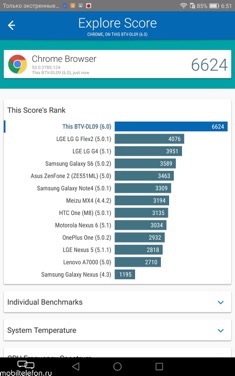  Huawei Mediapad M3