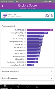  Huawei Mediapad M3