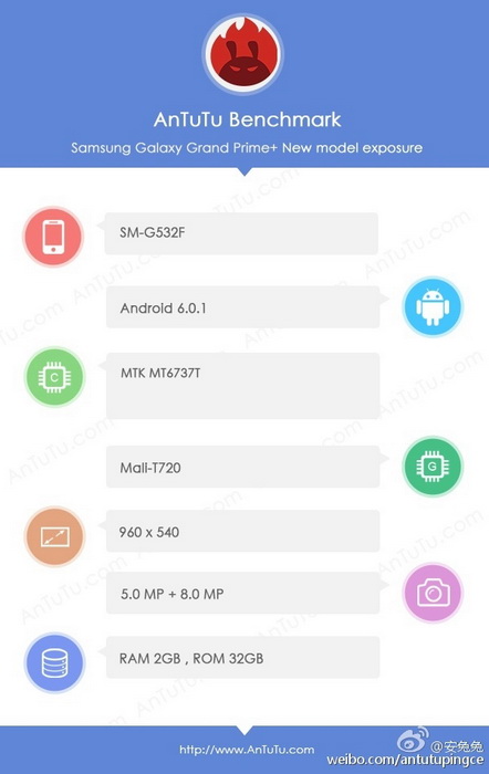 Galaxy Grand Prime+ (J2 Prime)    Samsung  Mediatek 
