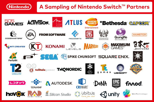  Nintendo Switch      NVIDIA 