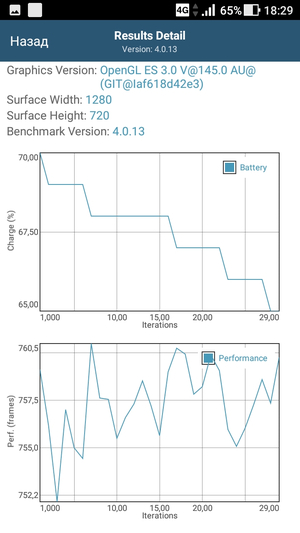  ASUS Zenfone 4 Max