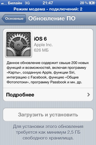  iOS 6  iPhone  iPad