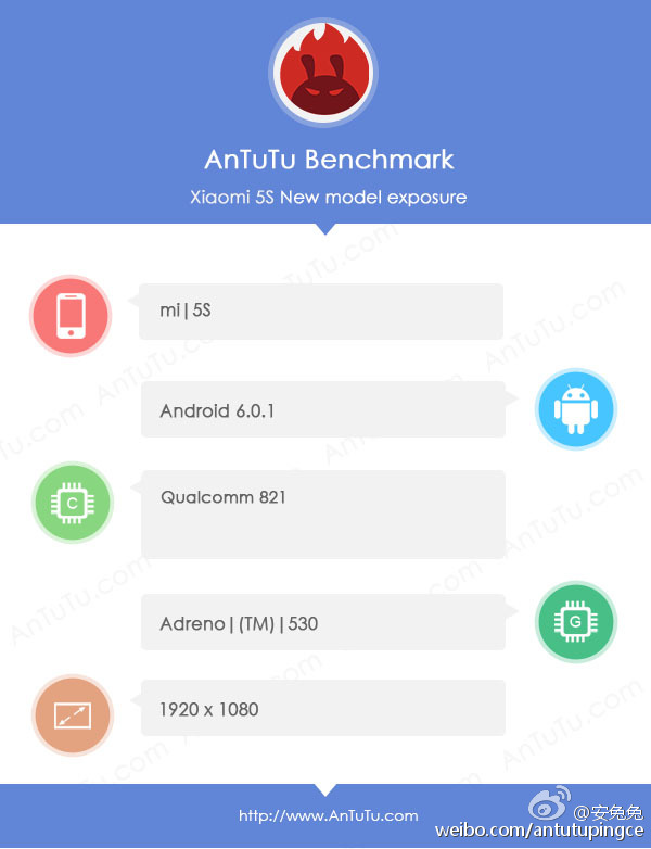 AnTuTu  Snapdragon 821  Mi5S