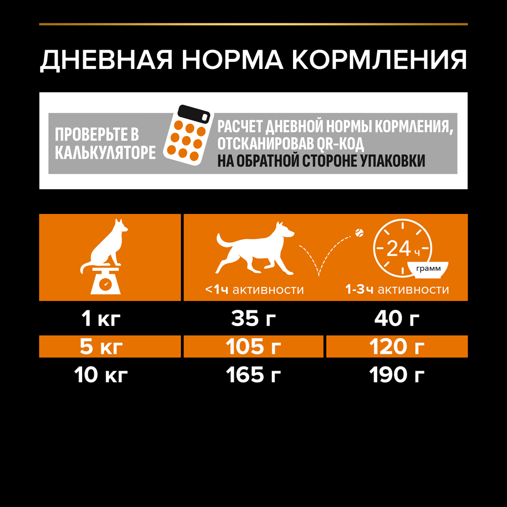 PRO PLAN® Everyday Nutrition Сухой корм для взрослых собак мелких и карликовых пород, с курицей, 7 кг
PRO PLAN® Everyday Nutrition Сухой корм для взрослых собак мелких и карликовых пород, с курицей, 7 кг