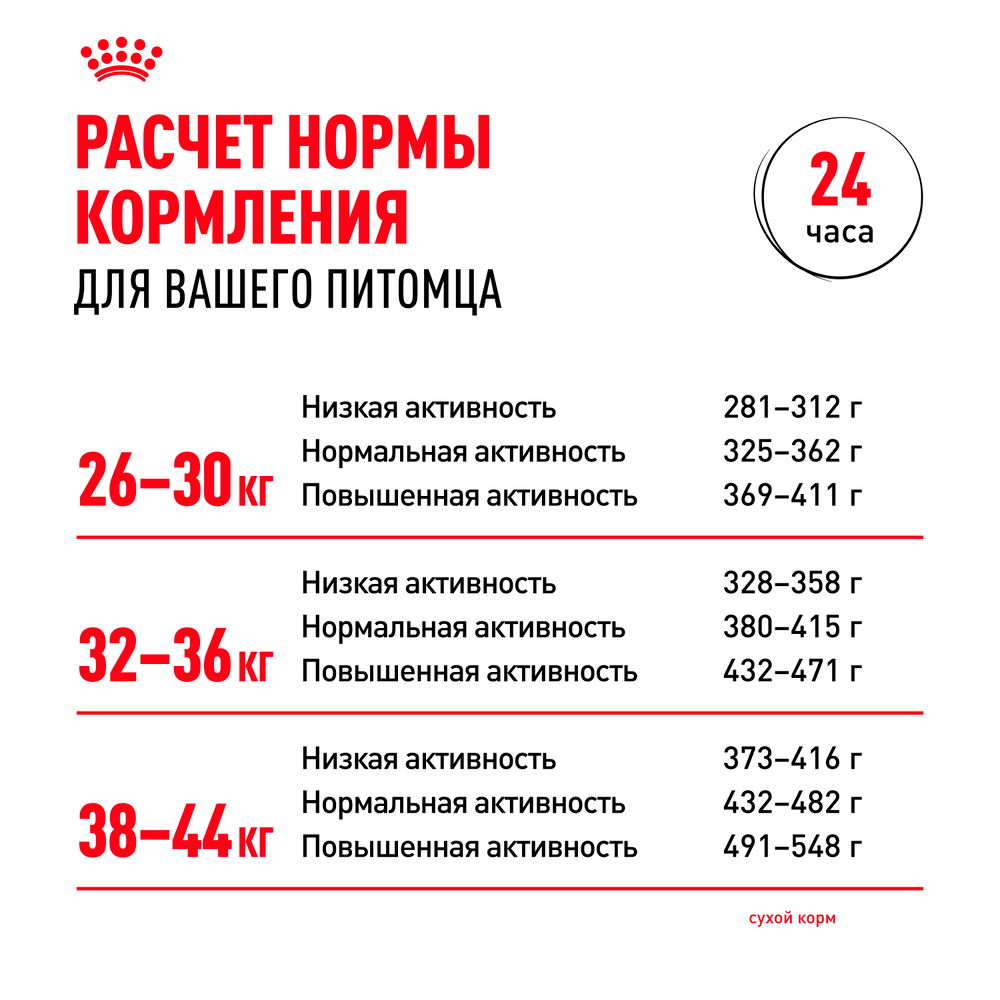 Royal Canin Maxi Adult 26 Сухой корм для собак крупных размеров в возрасте от 15 месяцев до 5 лет, 15 кг
Royal Canin Maxi Adult 26 Сухой корм для собак крупных размеров в возрасте от 15 месяцев до 5 лет, 15 кг