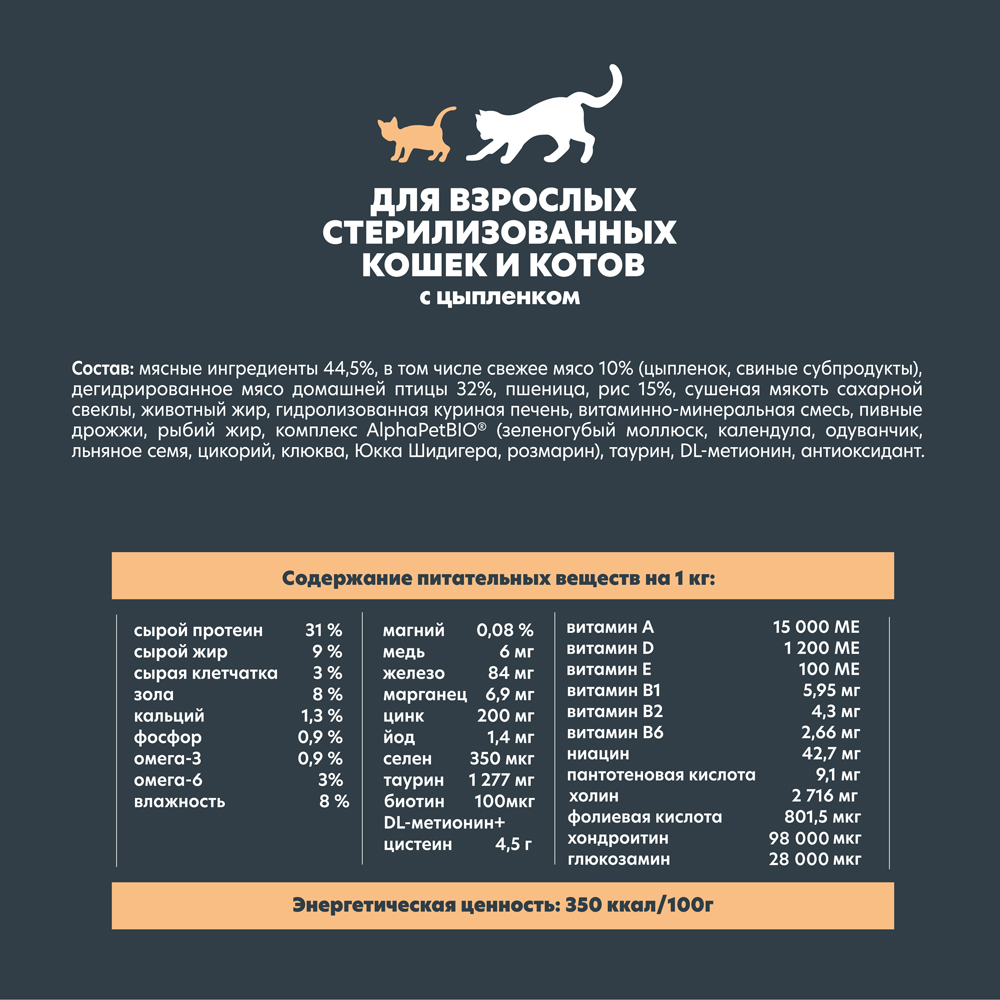 AlphaPet WOW Сухой корм для стерилизованных кошек с цыпленком, 1,5 кг
AlphaPet WOW Сухой корм для стерилизованных кошек с цыпленком, 1,5 кг