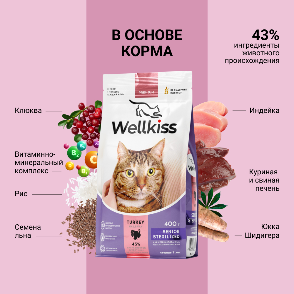 Wellkiss Senior Sterilized Сухой корм для стерилизованных кошек старше 7 лет, с индейкой, 400 гр.
Wellkiss Senior Sterilized Сухой корм для стерилизованных кошек старше 7 лет, с индейкой, 400 гр.