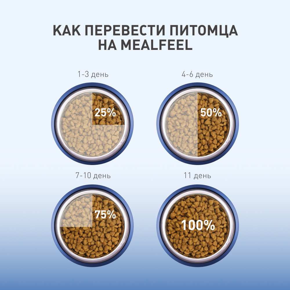 Mealfeel Care Nutrition Mono Protein Сухой корм полнорационный монопротеиновый для взрослых кошек, с лососем, 400 гр. 
Mealfeel Care Nutrition Mono Protein Сухой корм полнорационный монопротеиновый для взрослых кошек, с лососем, 400 гр.