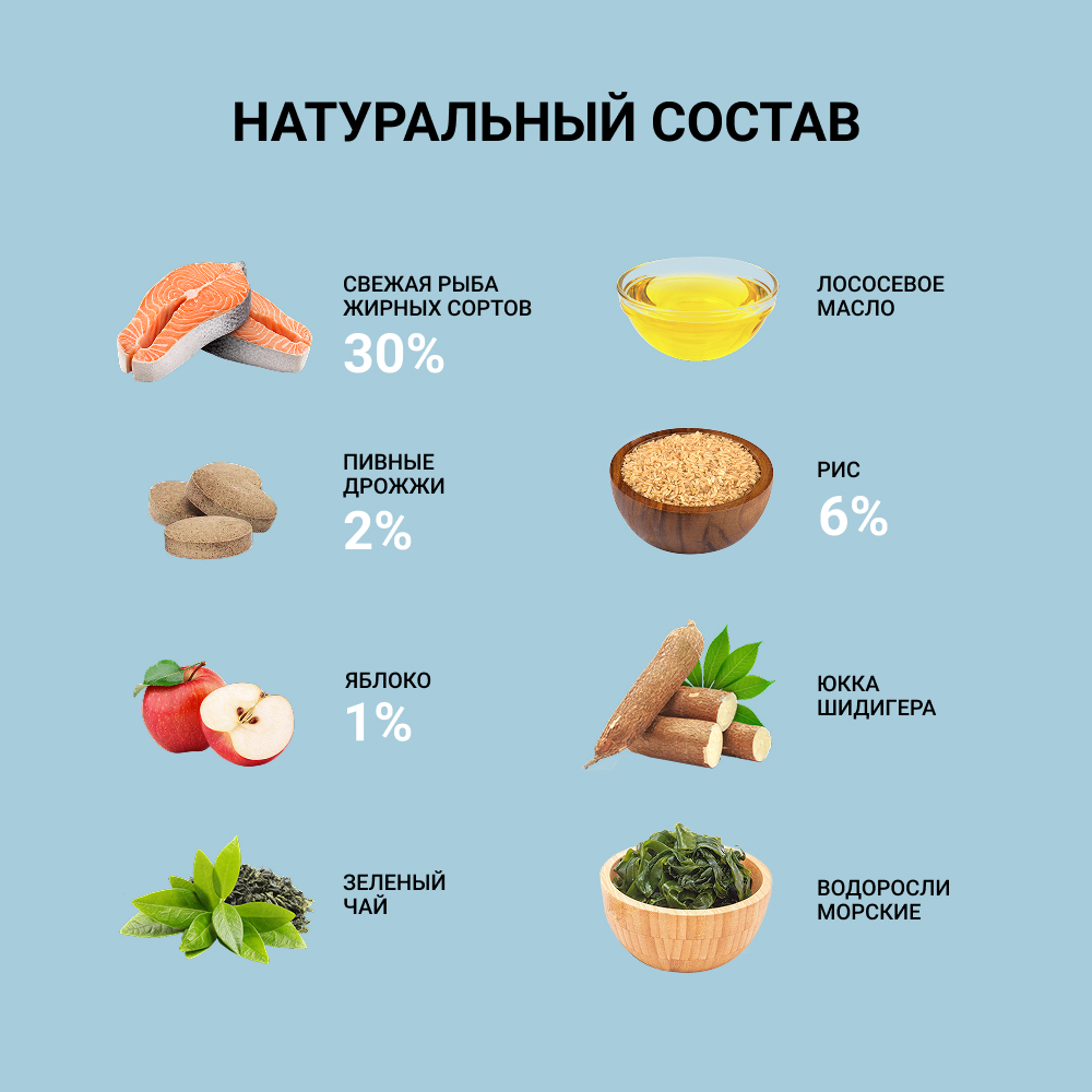Ownat Сухой корм для стерилизованных кошек старше 7 лет, с рыбой, 1,5 кг
Ownat Сухой корм для стерилизованных кошек старше 7 лет, с рыбой, 1,5 кг