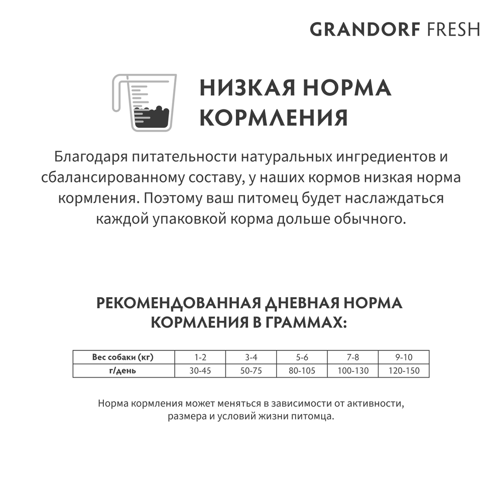 GRANDORF Fresh Adult Mini Сухой корм для собак мелких пород, с ягненком и бататом, 1 кг
GRANDORF Fresh Adult Mini Сухой корм для собак мелких пород, с ягненком и бататом, 1 кг